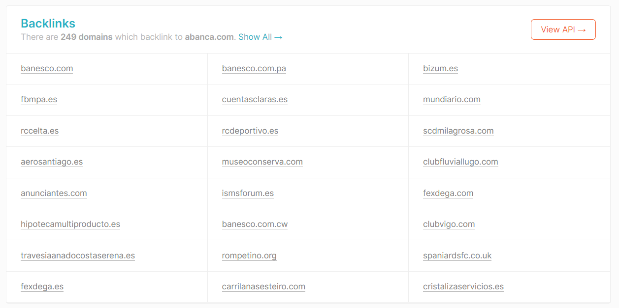 backlinks