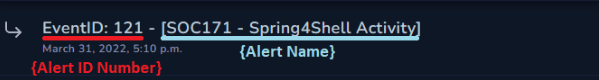 siem alert naming